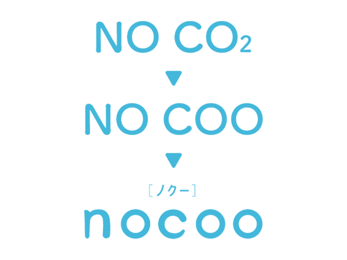 <ruby>nocoo<rp>(</rp><rt>ノクー</rt><rp>)</rp></ruby>の由来