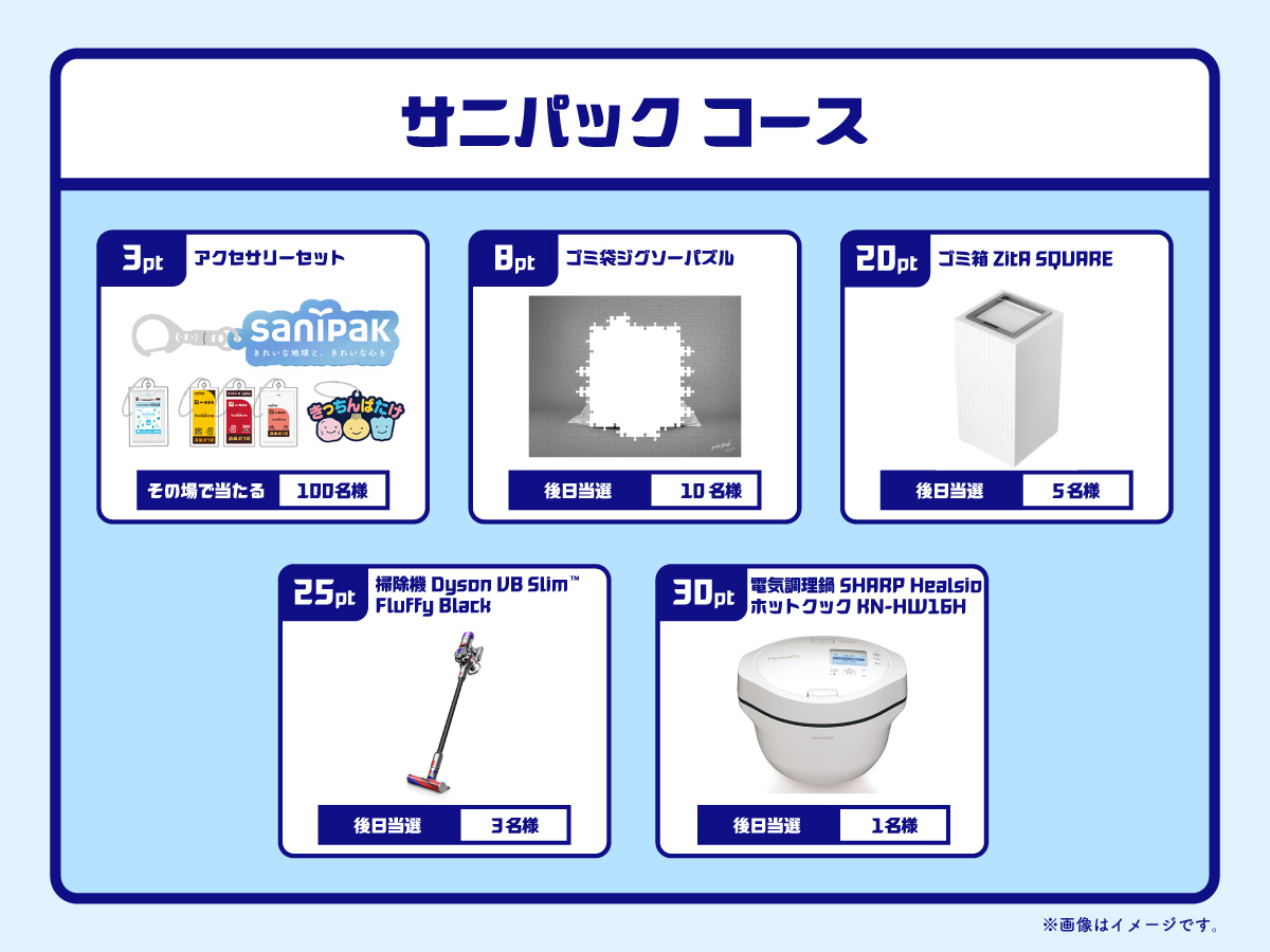 サニパックコース