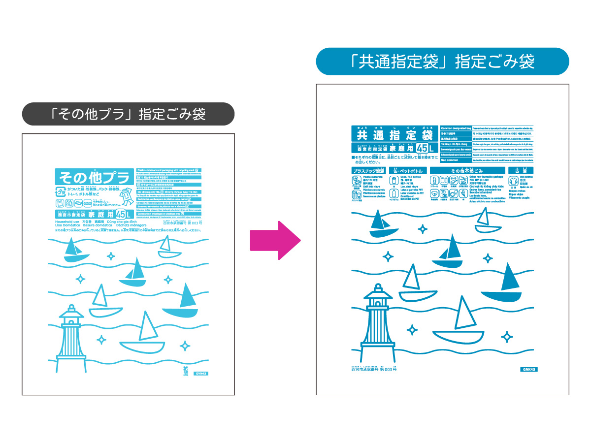 「共通指定袋」デザインについて