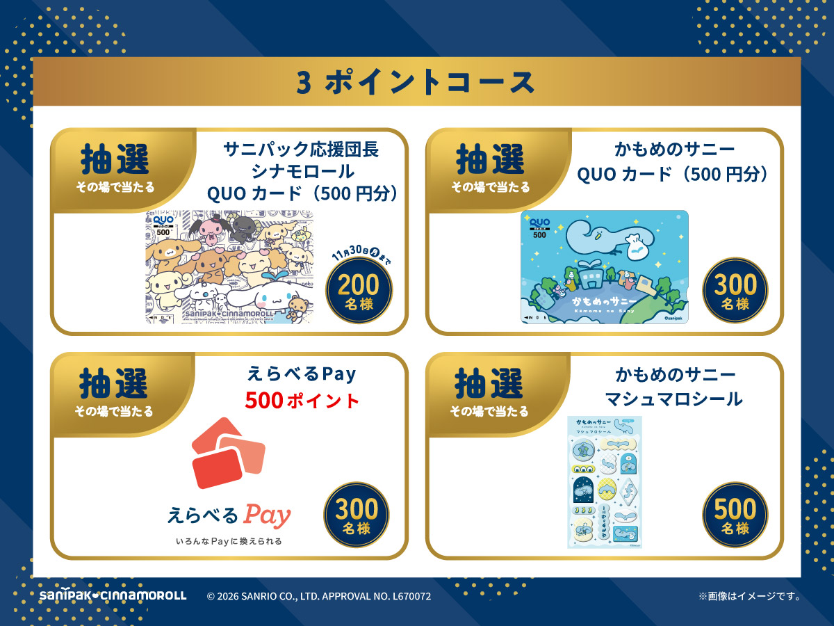 サニパック ポイントプログラム　3ポイントコース