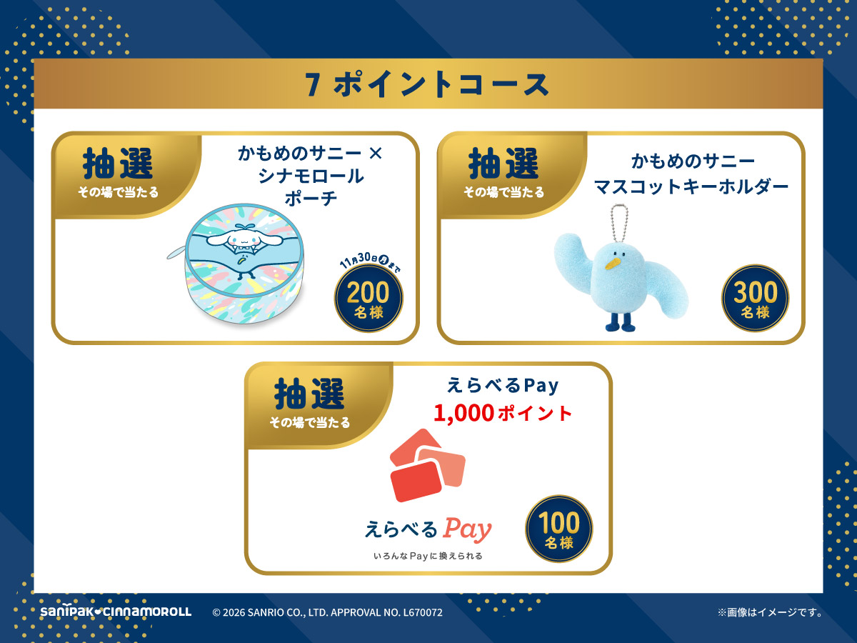 サニパック ポイントプログラム　7ポイントコース