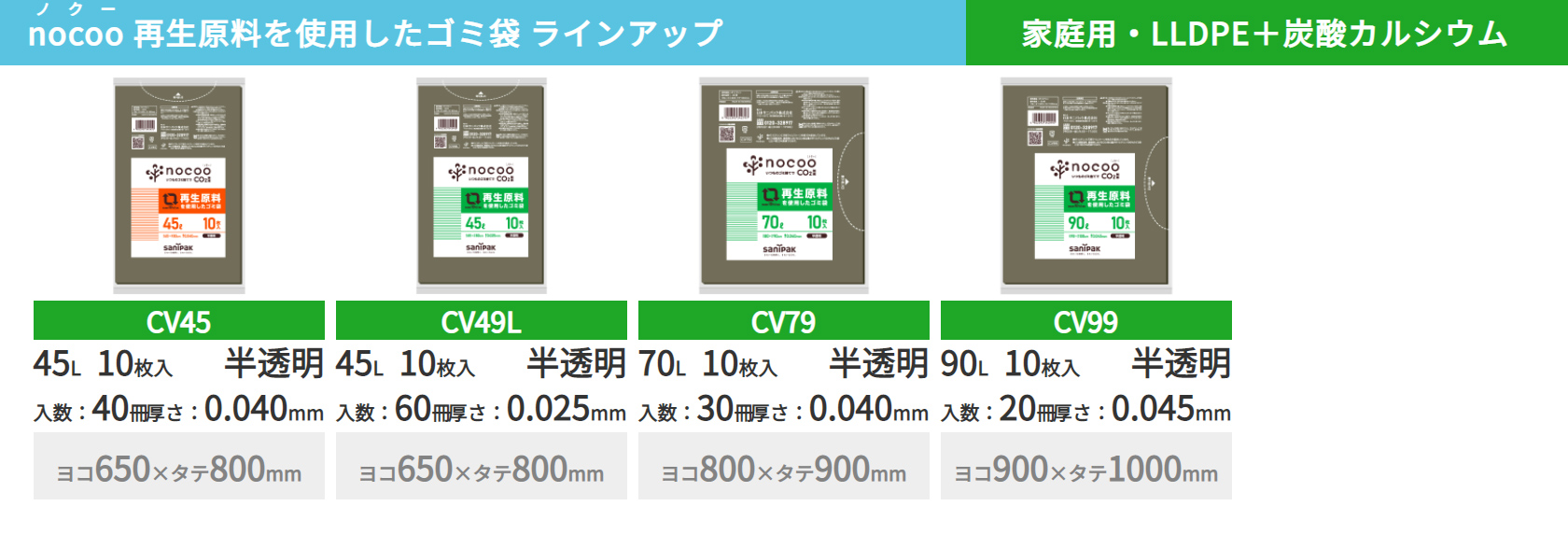 再生原料を使用したゴミ袋LLDPEラインアップ